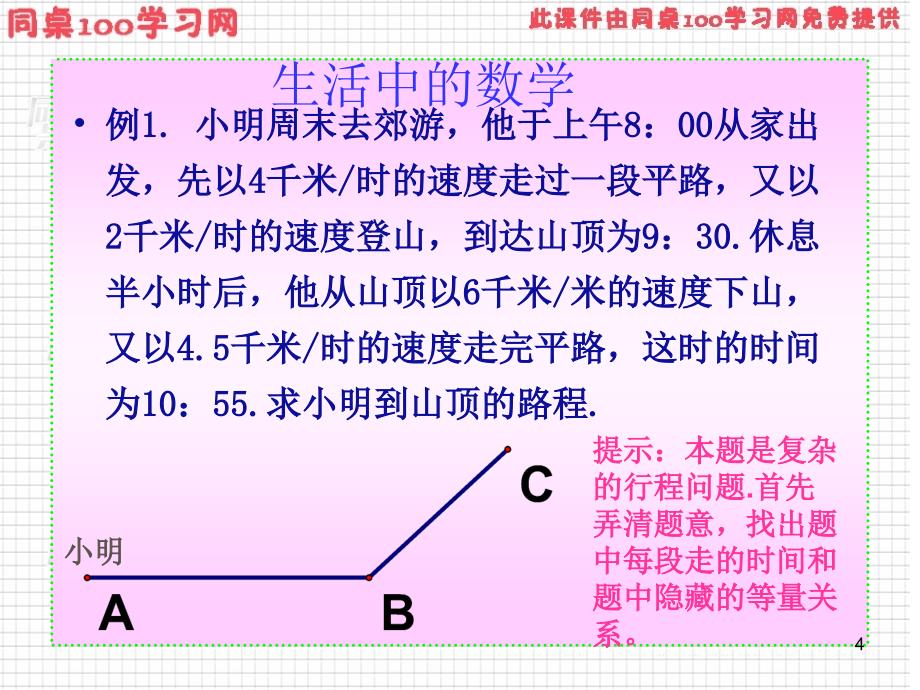 数学应用举例5数学模型应用_第4页