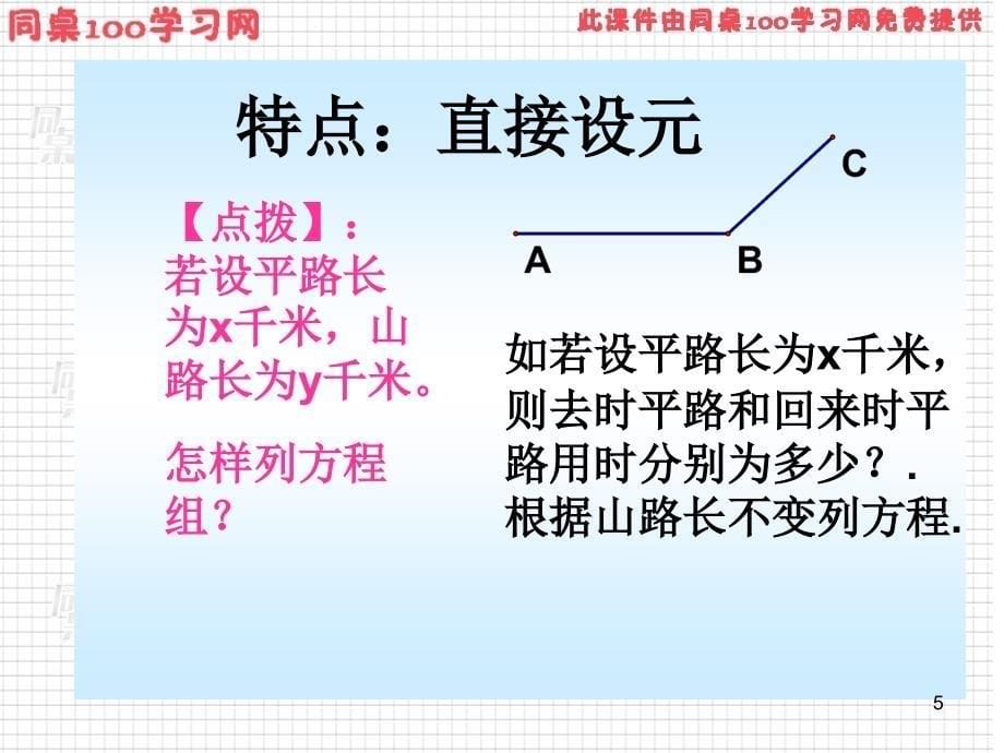 数学应用举例5数学模型应用_第5页