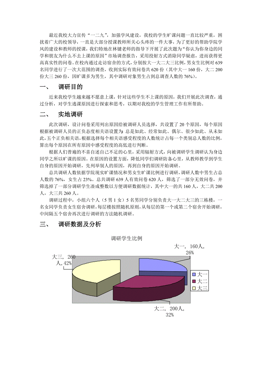 [调研报告]大学生逃课市场调研现状及分析_第2页