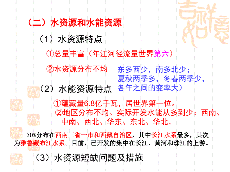 《中国自然资源》ppt课件_第4页