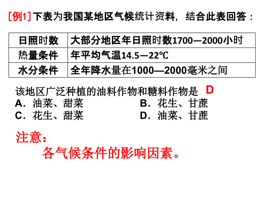 【5A版】气候对农业的影响专题_第4页