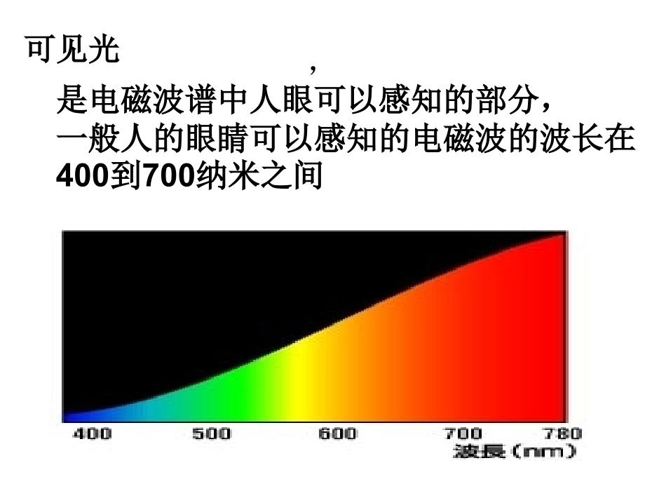 【5A版】生态系统的信息传递(精品)_第4页