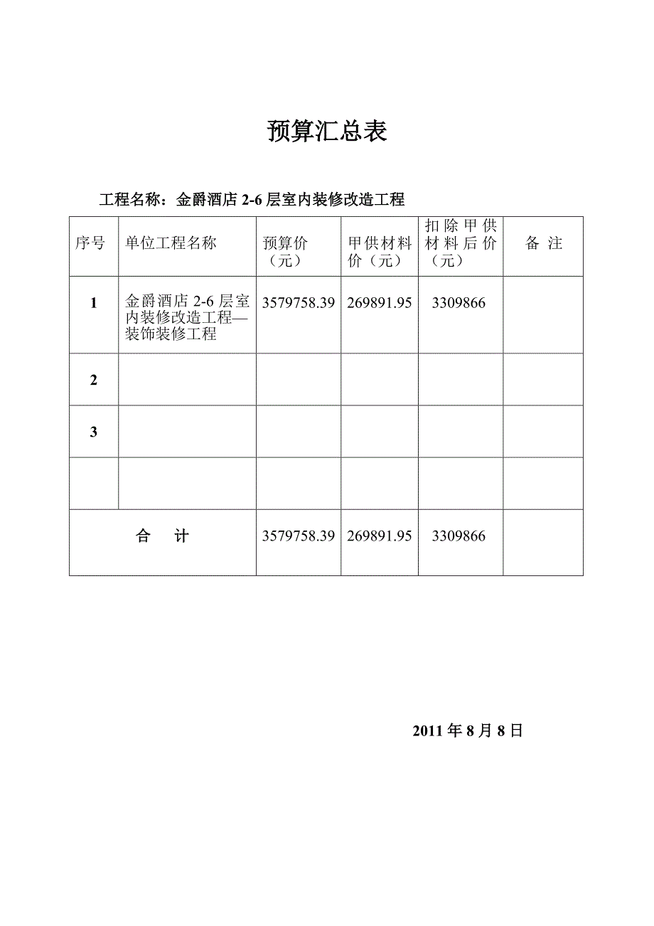 [建筑]金爵酒店室内装修工程2-6层装修改造工程--预算汇总表_第2页