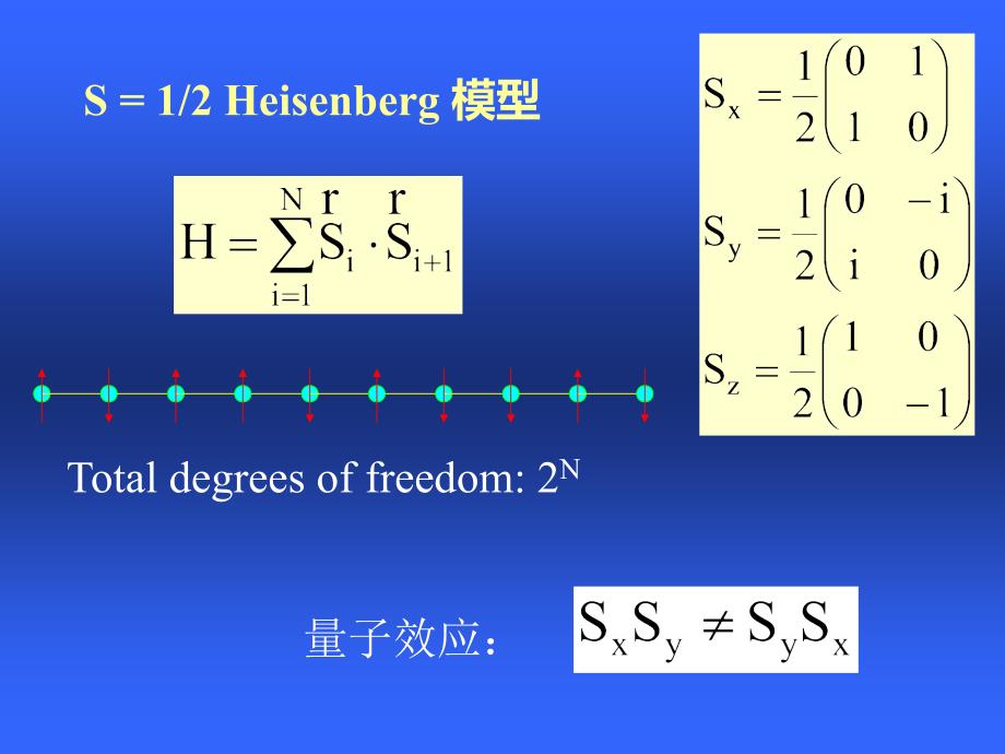 密度矩阵重整化群及其在凝聚态物理中的应用_第4页