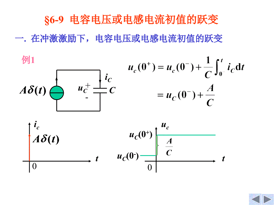 电容电压或电感电流初值的跃变3_第1页