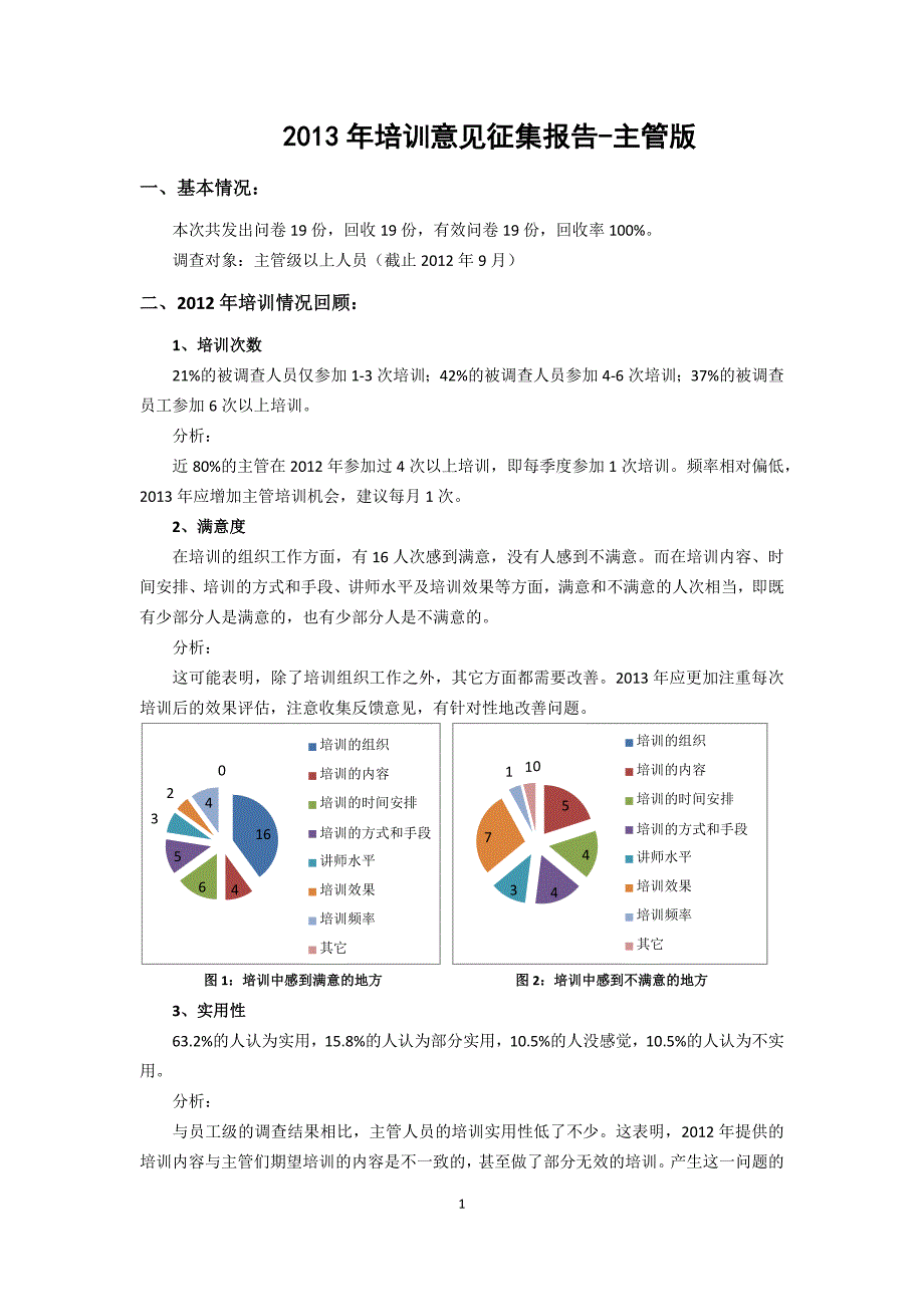 培训意见征集报告-主管版_第1页