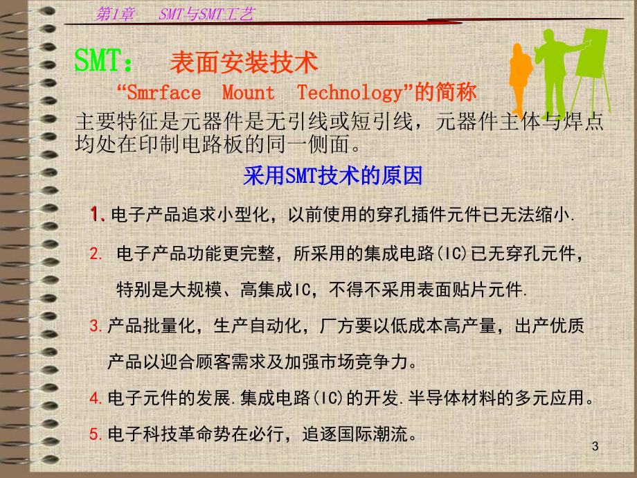 《smt与smt工艺》ppt课件_第3页