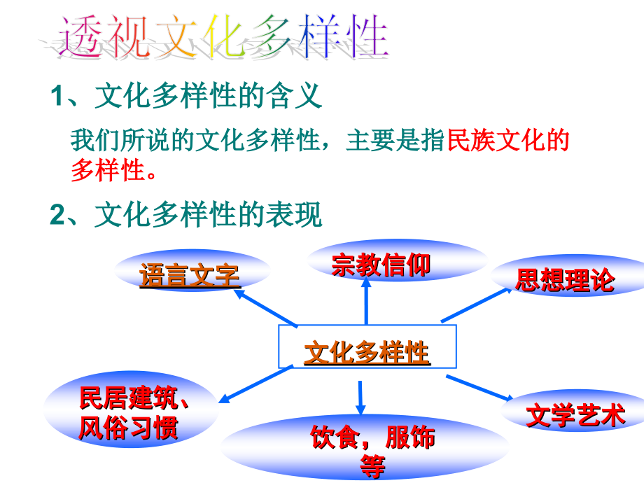 文化在交流中传播612._第2页