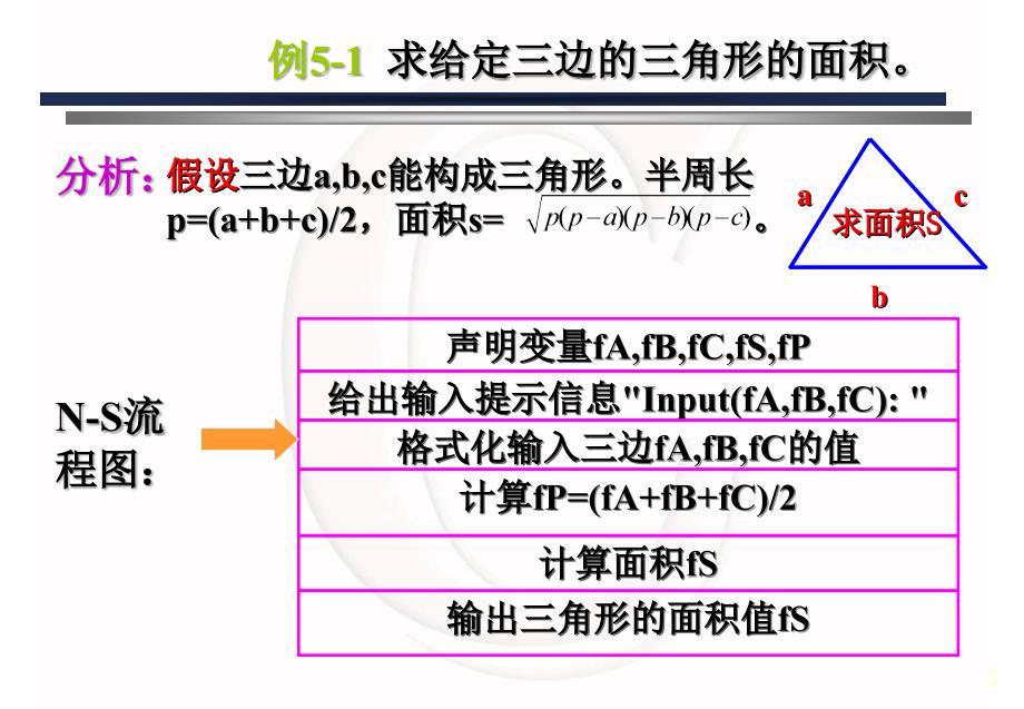 用c语言进行结构化程序设计_第3页