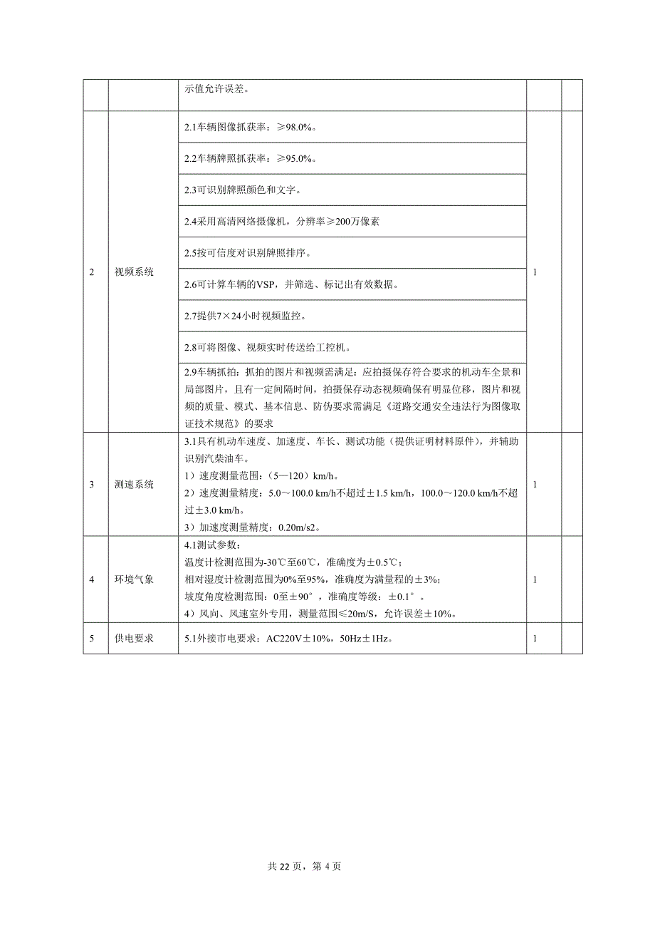 蚌埠机动车尾气遥感监测系统_第4页