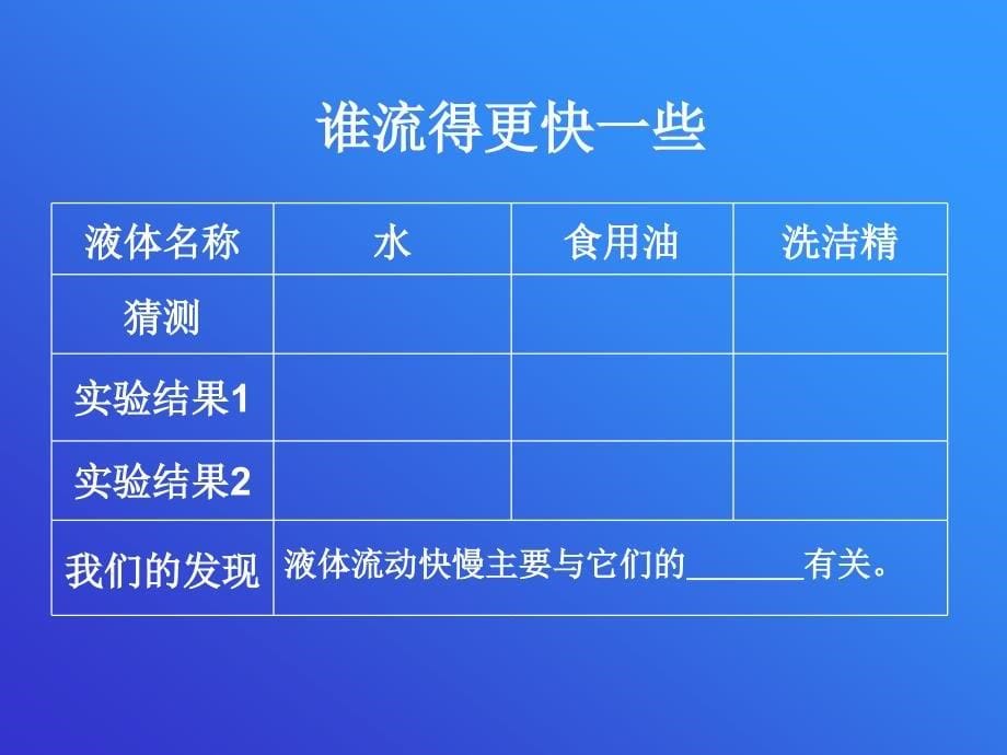 教科版科学三上谁流得更快一些_第5页