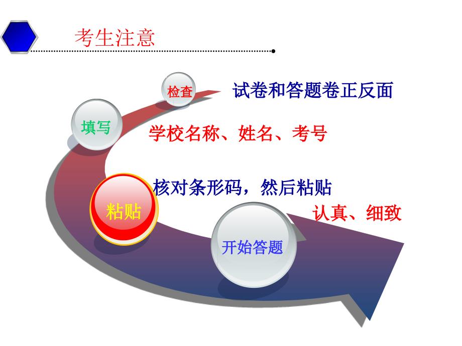 试卷和答题卷正反面_第1页