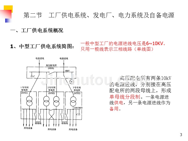 工厂供电的基本知识_第3页