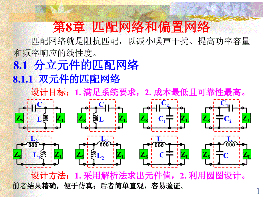 射频电路第八章_第1页