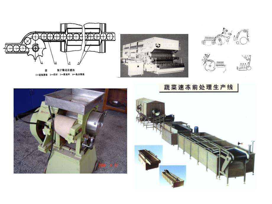 《食品输送机械》ppt课件_第3页
