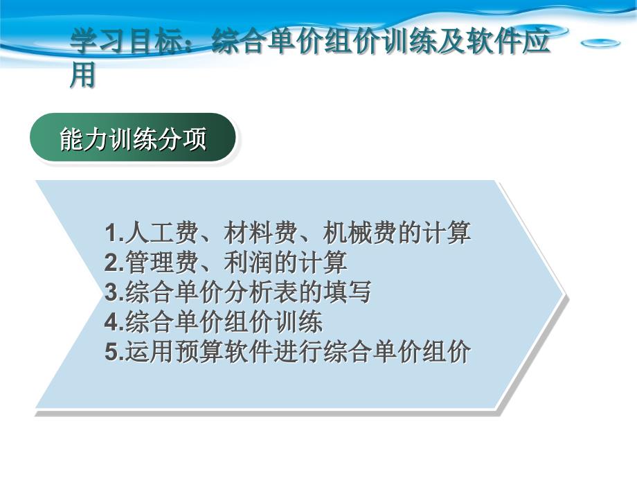 任务七综合单价组价训练_第3页