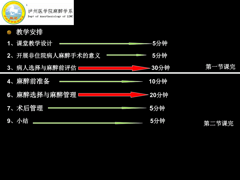 非住院病人的麻醉2_第4页