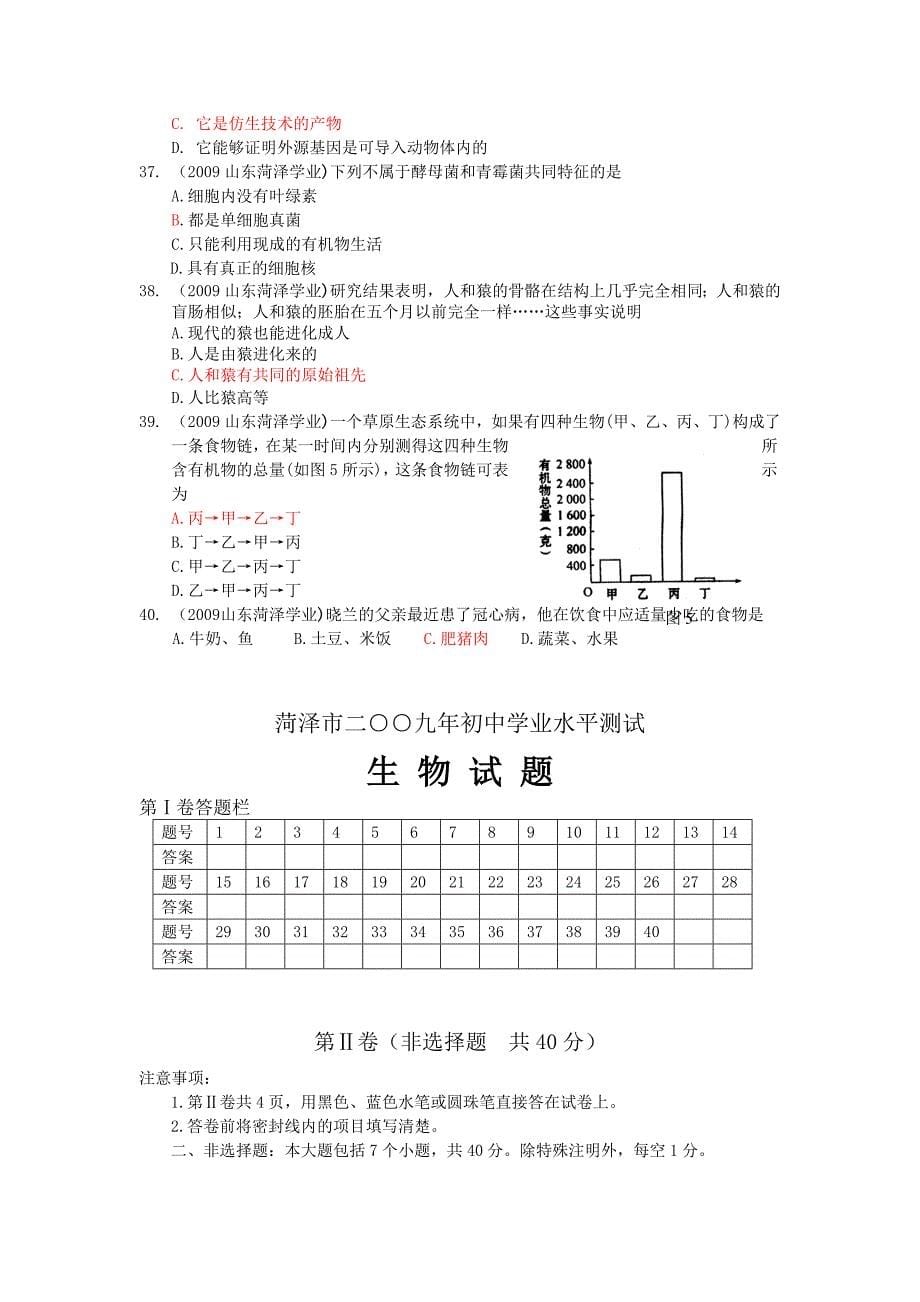 生物菏泽市2009年初中学业水平测试(中考)_第5页