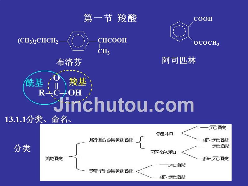 羧酸及其衍生物11_第2页