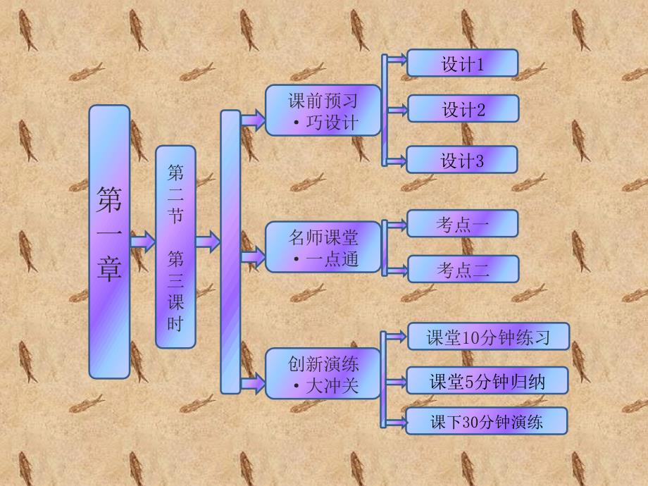 《化学计量在实验中的应用物质的量在化学实验中的应用》ppt课件11_第1页