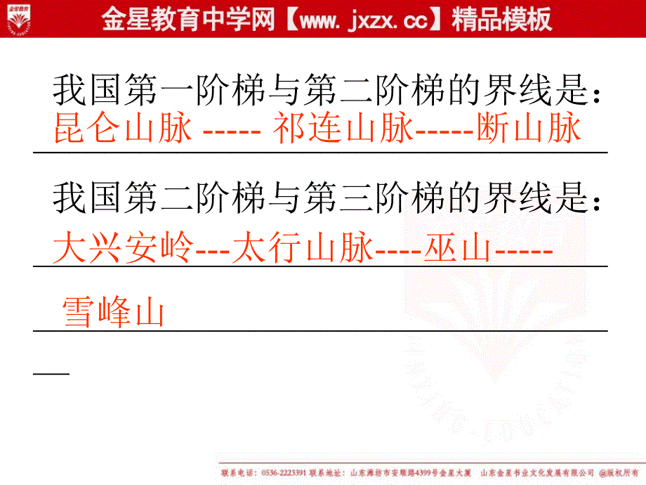 山东地理中考会考专题复习系列资料——中国的自然环境与自然资源复习课件(湘教版八年级上)_第4页