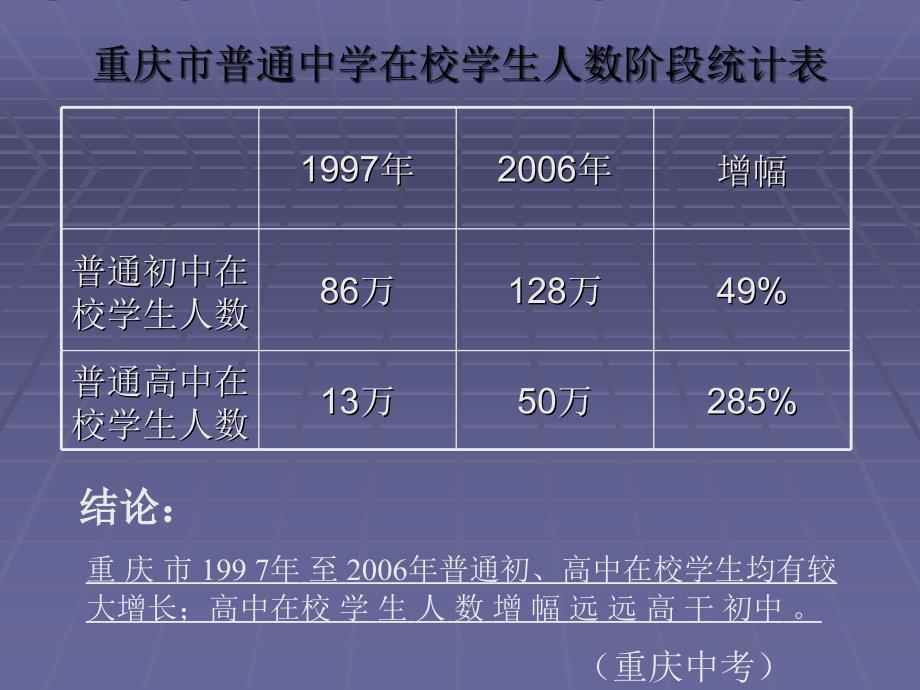 中考语文专项--语言积累与运用之学科渗透题解析课件_第3页