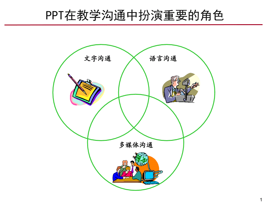 《制作教研活动》ppt课件_第2页