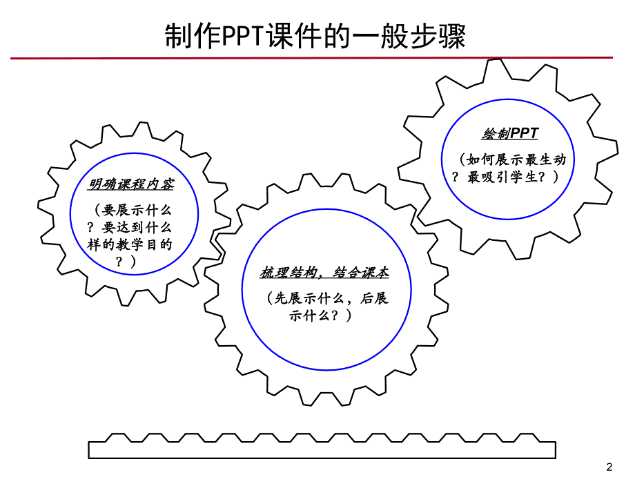 《制作教研活动》ppt课件_第3页