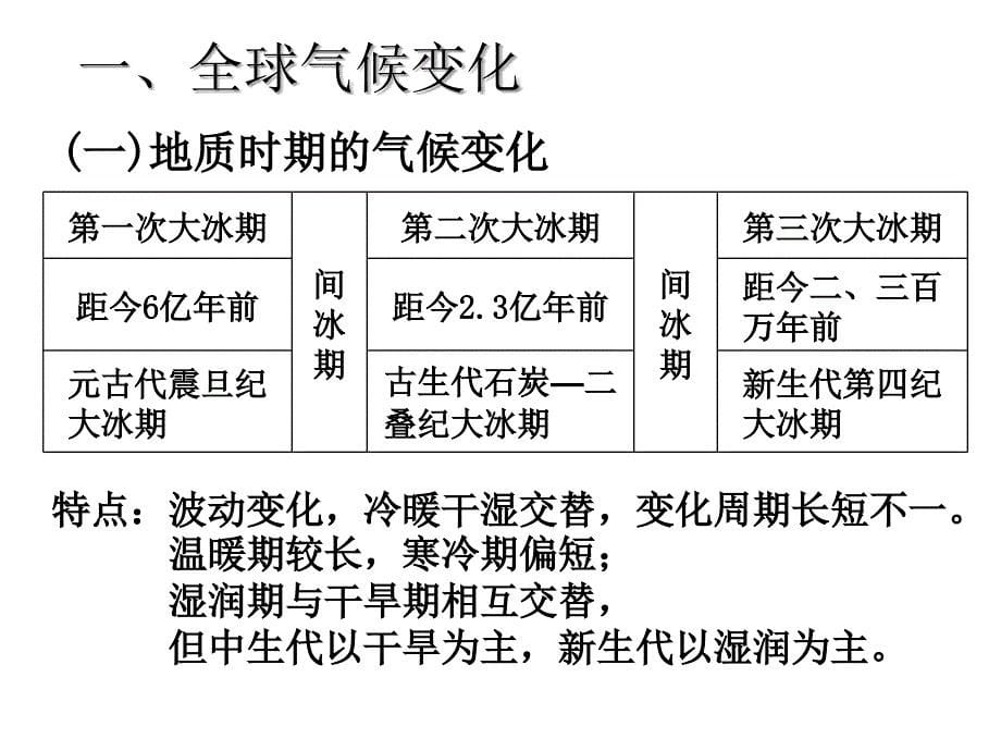 【5A版】全球气候变化对人类活动的影响_第5页