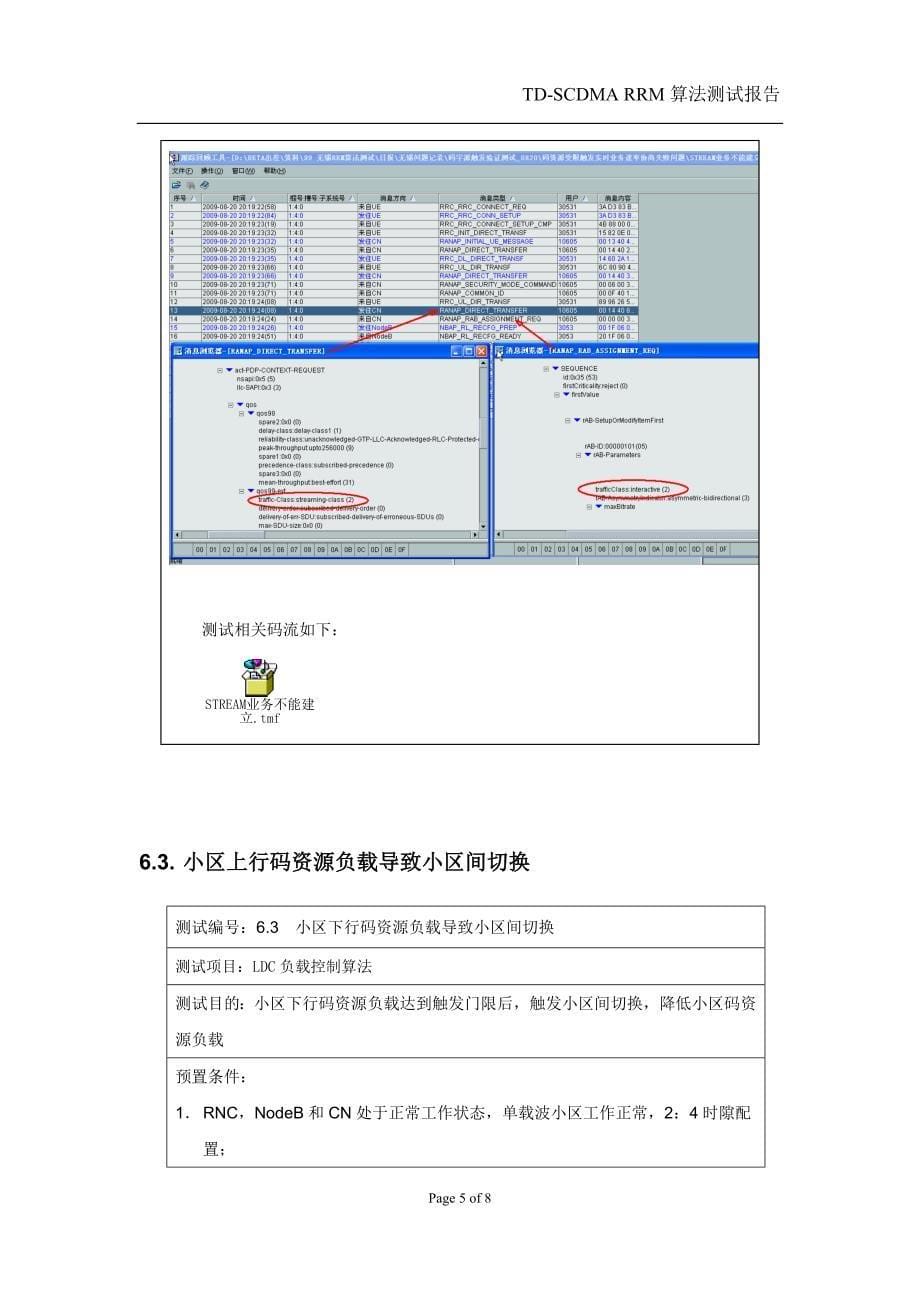 td-scdmarrm算法测试报告-中（三部分，共40m）_第5页