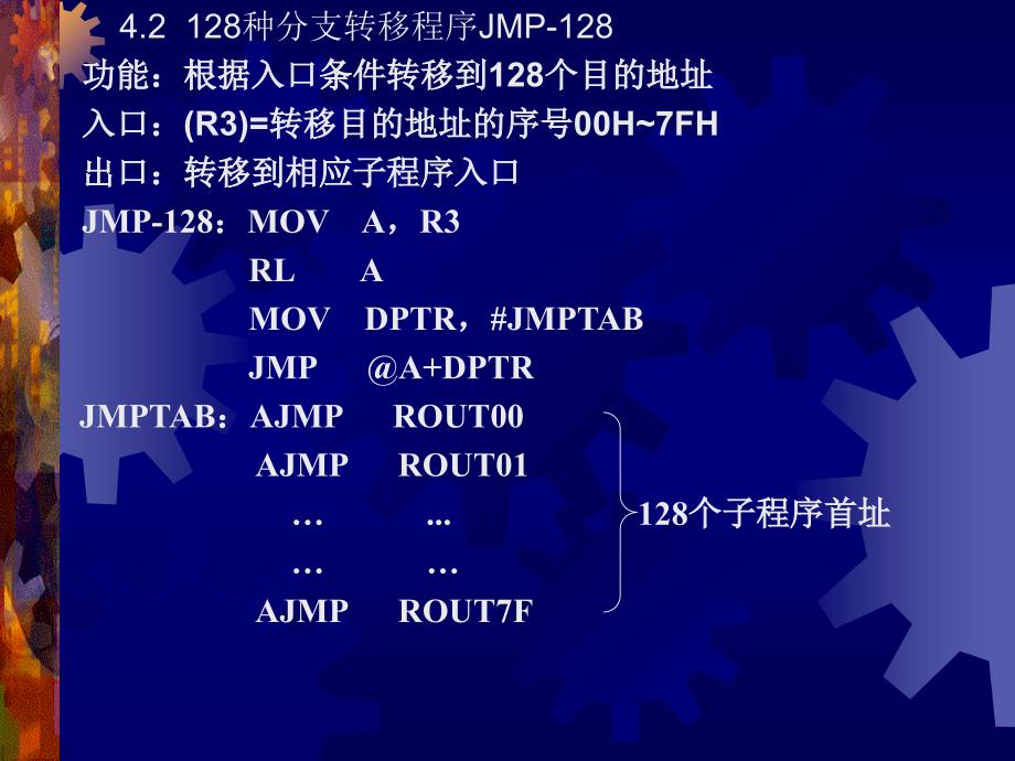 实用程序及其设计方法_第4页