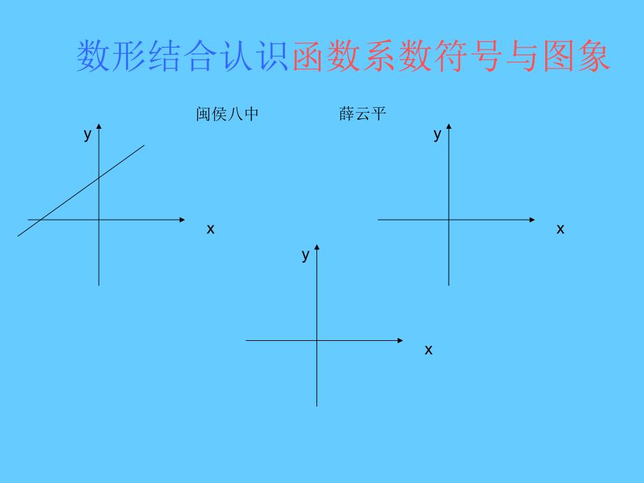 数形结合认识函数系数符号与图象_第1页