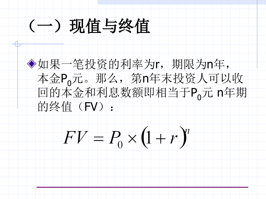 投资理论基础利率收益风险_第3页