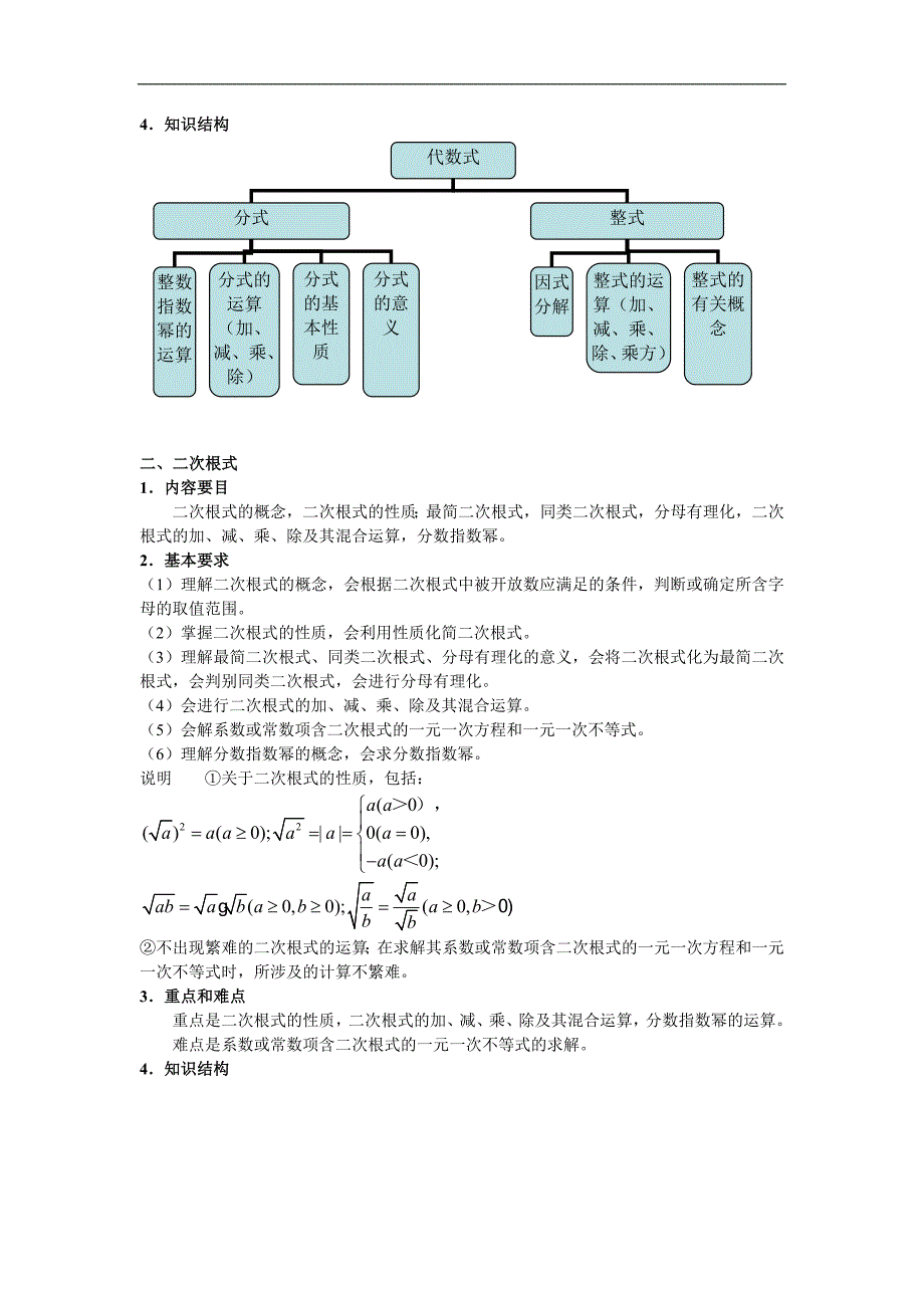 上海中考数学考试大纲_第3页