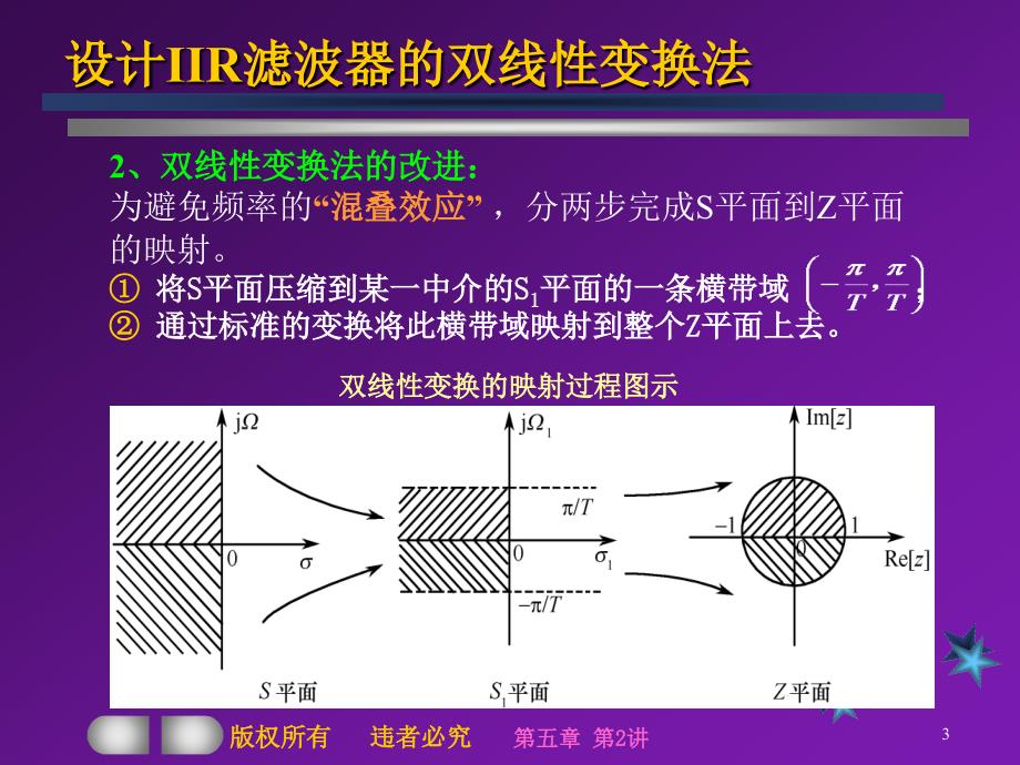 设计iir滤波器的双线性变换法_第3页