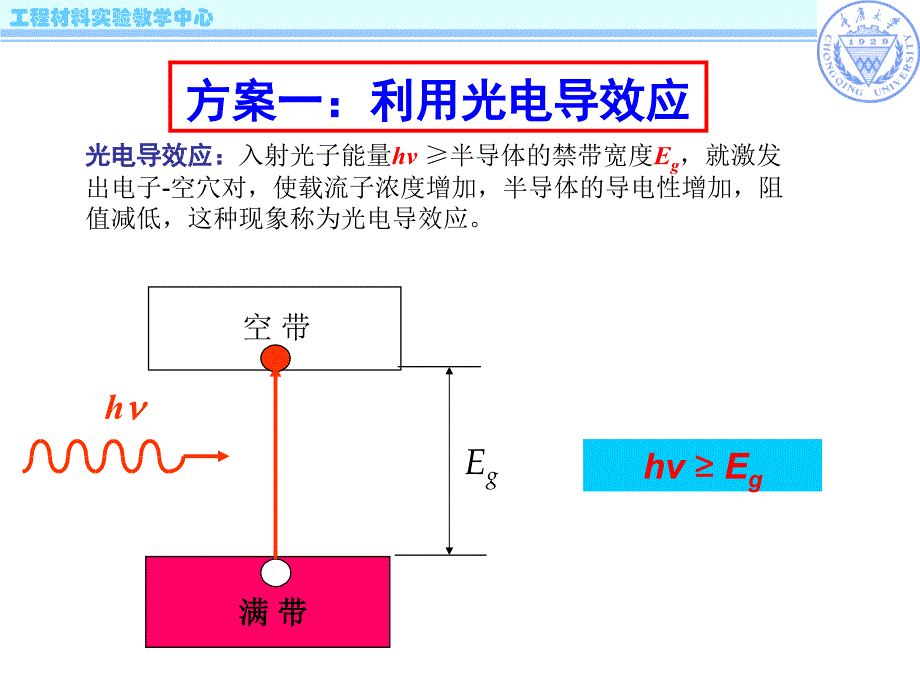 设计实验半导体材料能隙测定与计算_第3页