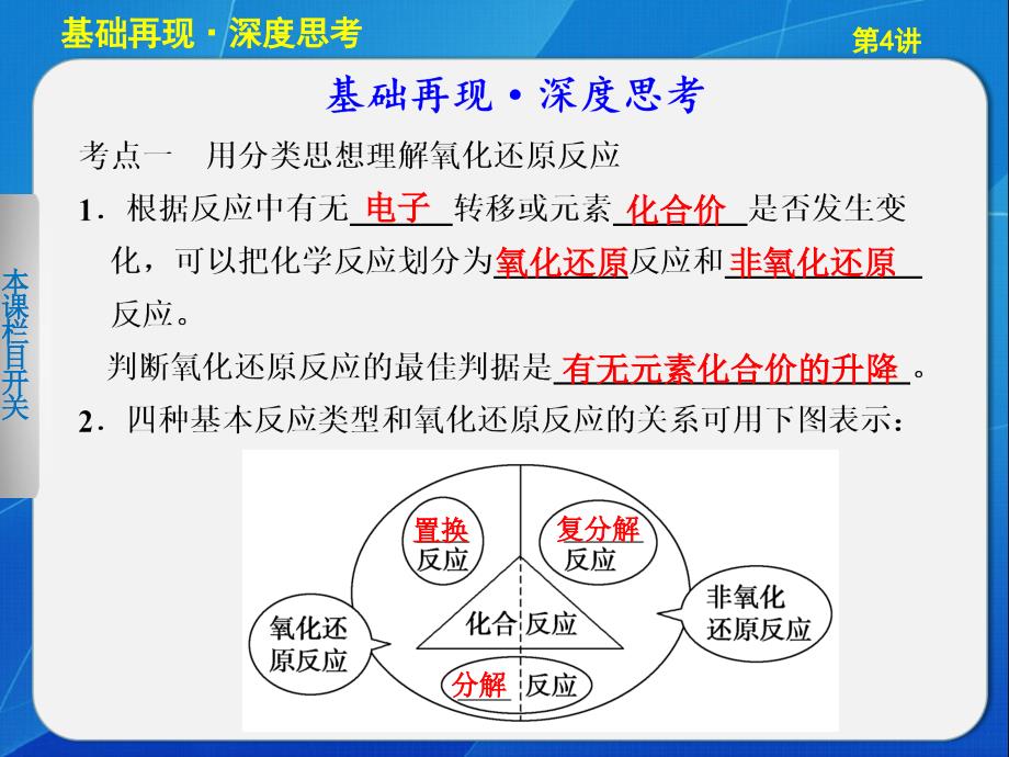 步步高化学大一轮复习讲义第二章第4讲_第2页