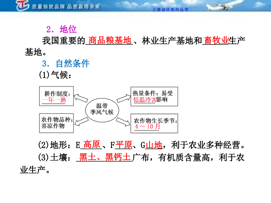 维设计4高考地理人教一轮复习课件第十五第一讲区域农业发展以我国东北地区为例_第3页