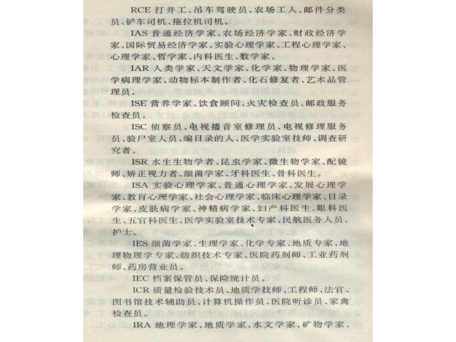 《职业搜寻表》ppt课件_第4页