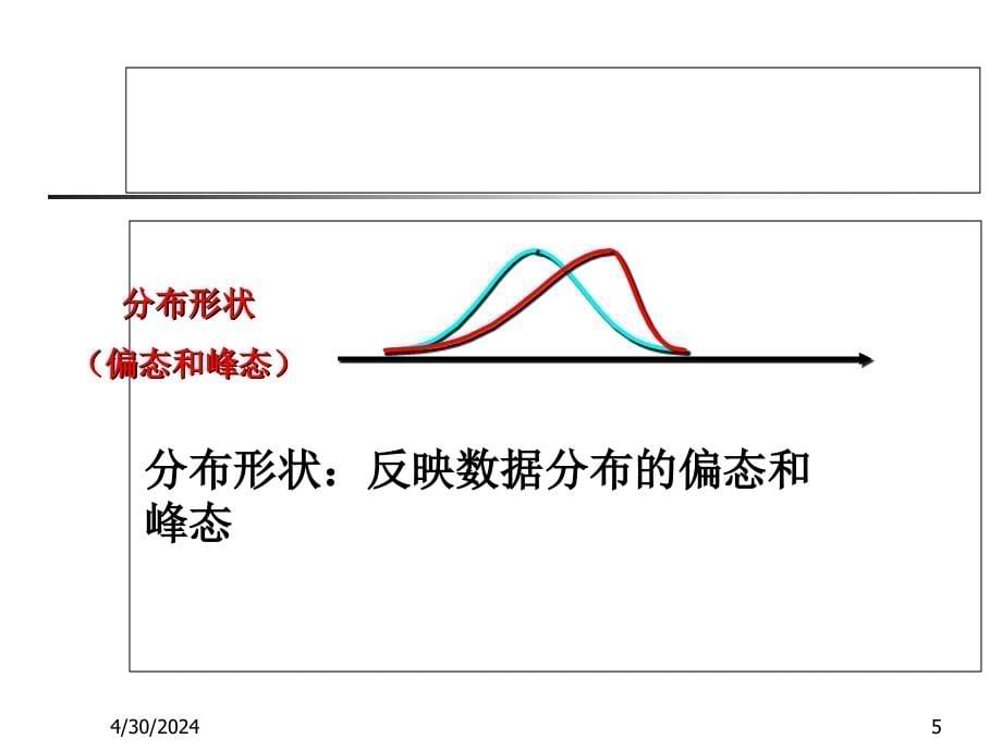 数据的概括性度量数据特征的描述_第5页