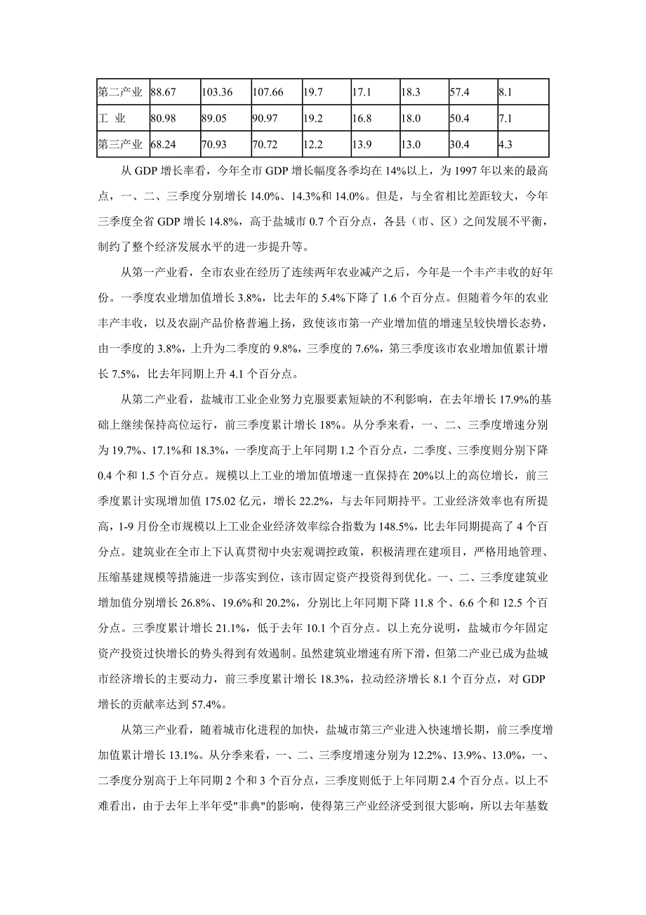 盐城市调分析报告_第4页