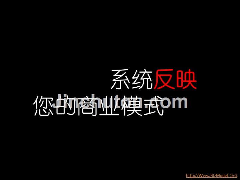 商业模式画布简介v_第2页