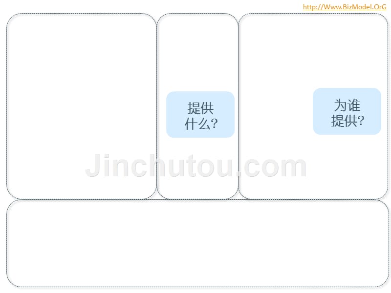 商业模式画布简介v_第5页