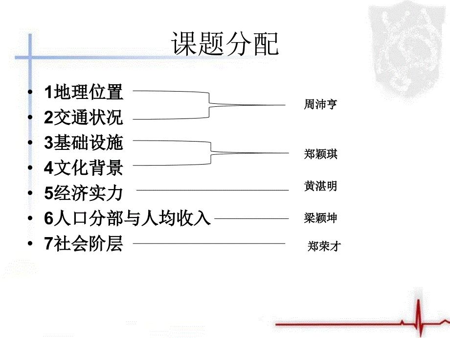 《天河区区位分析》ppt课件_第2页