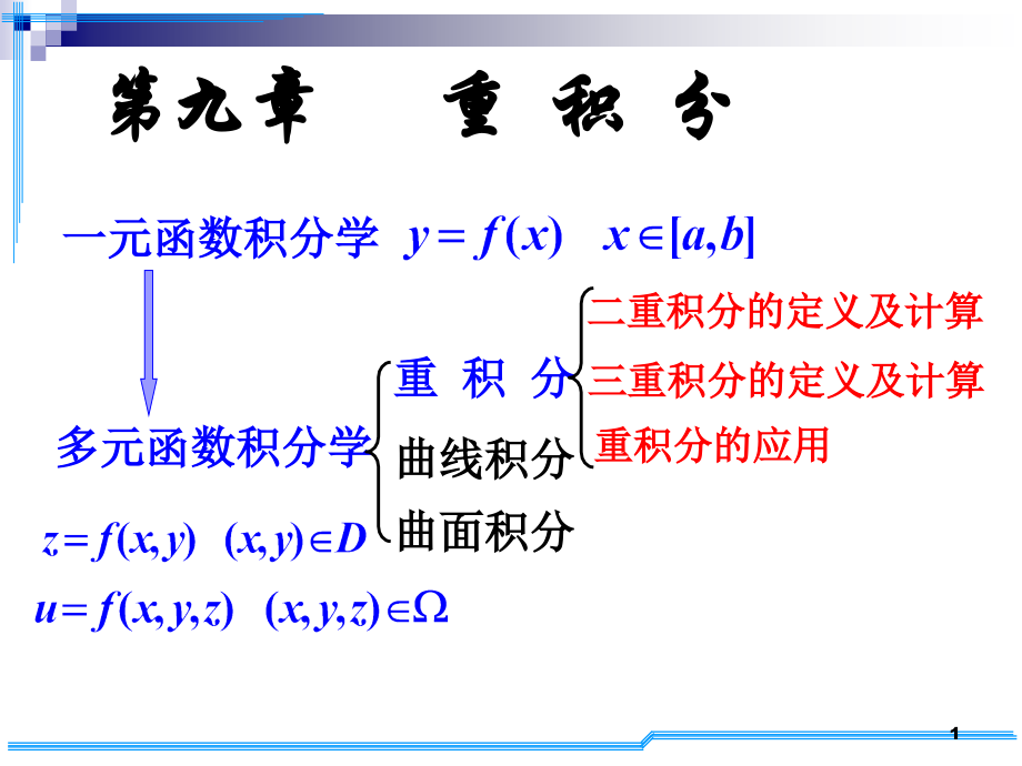 考研数学d9考研基础班_第1页
