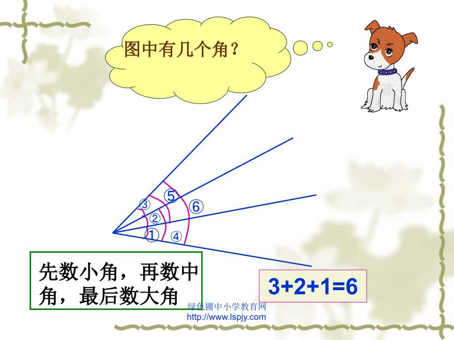 数一数图中有几个正方形并说说如何去数_第3页