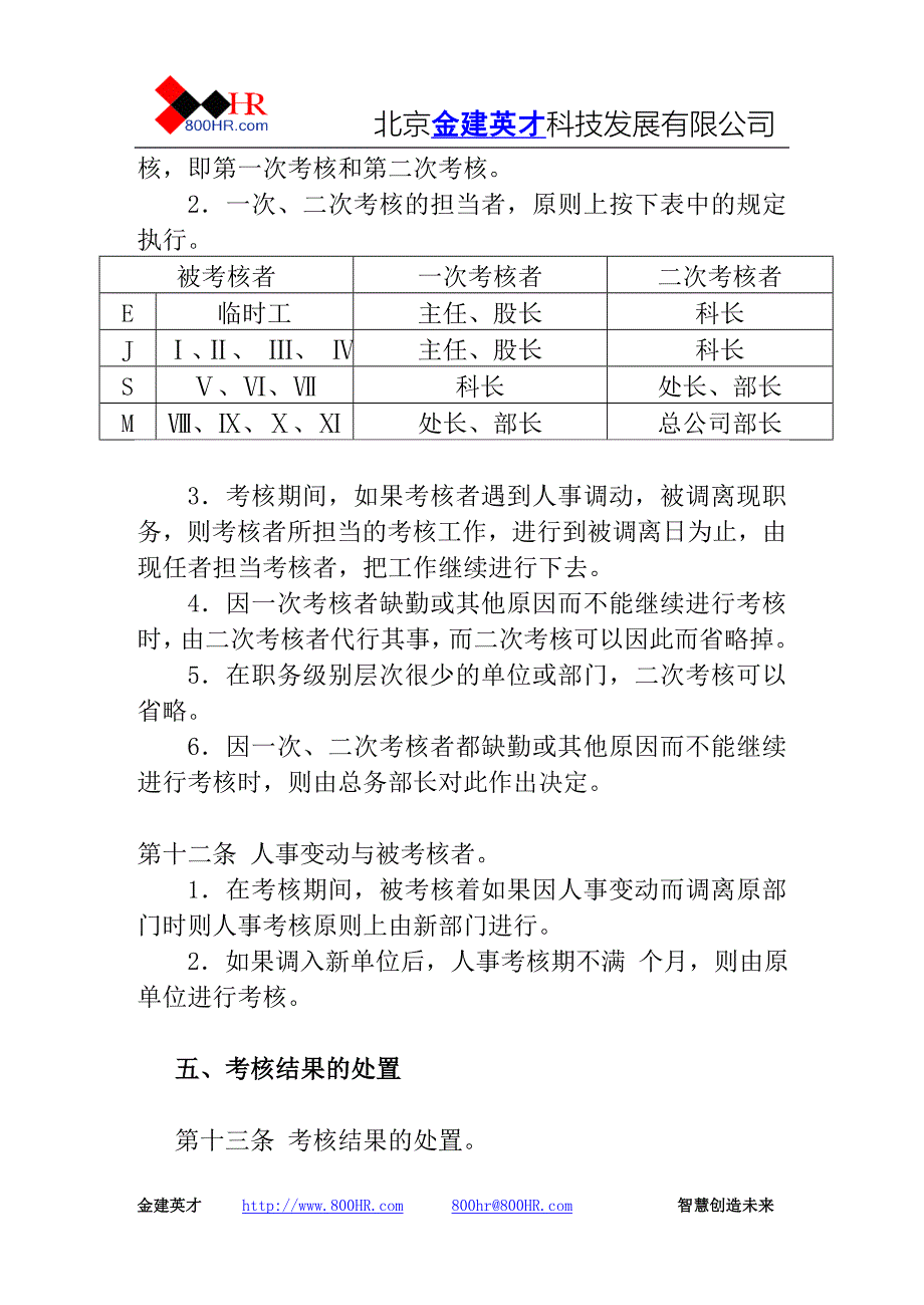 第二节人事考核规定_第4页