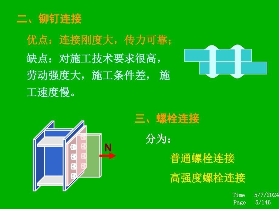 钢结构上第三章钢结构连接_第5页