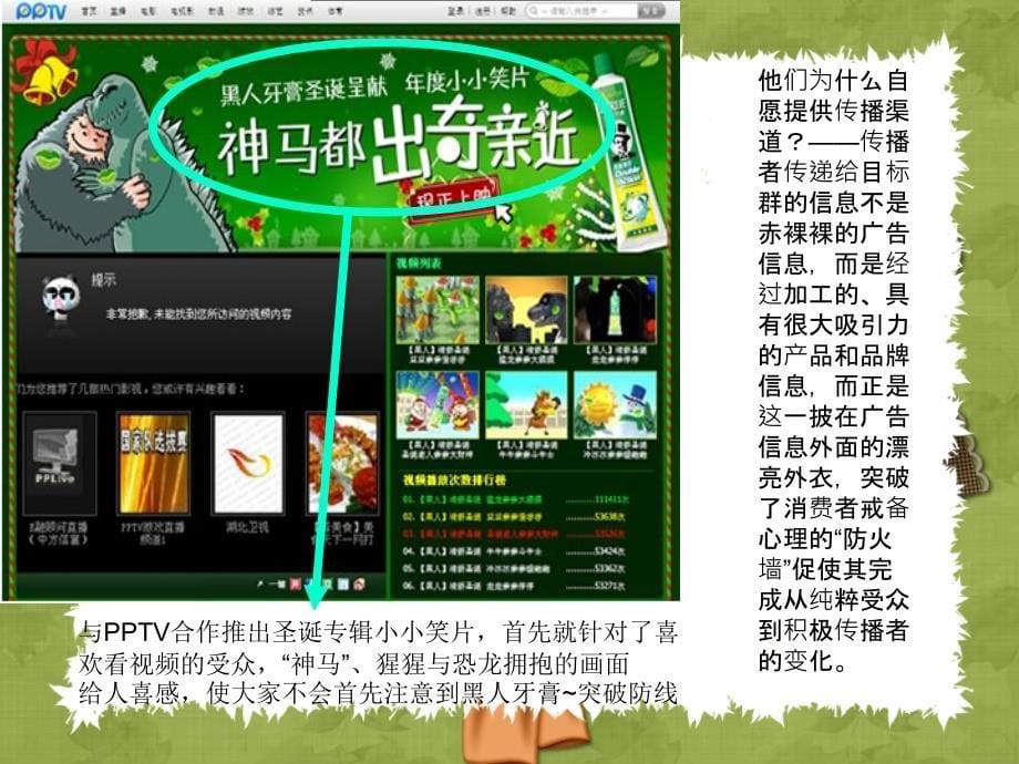 《经典广告案例》ppt课件_第5页