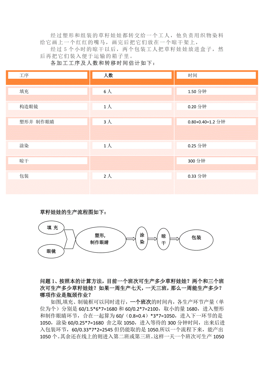 草籽娃娃案例--最新正解_第3页